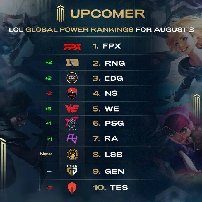 C罗的心 C罗的心