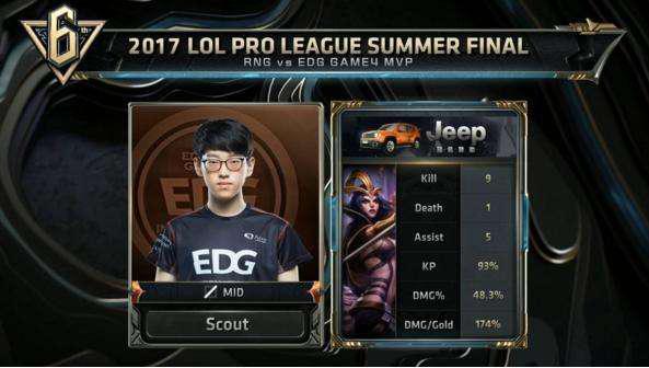 前进过程中 前进过程中