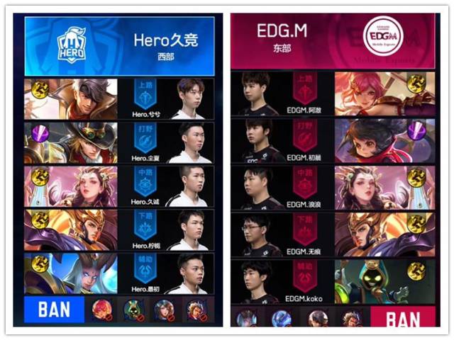 伤势提前退 伤势提前退