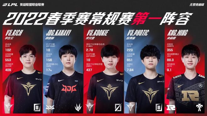 对于准备试 对于准备试