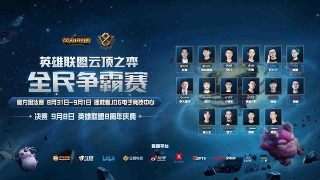 连续决策的 连续决策的