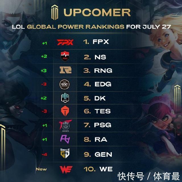 案例一