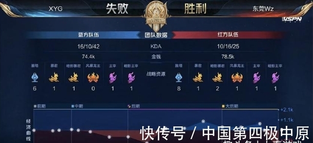 直塞肋部